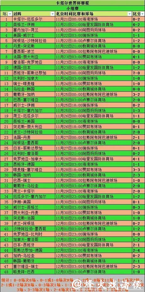 全面分析世界杯赛果预测趋势与方法