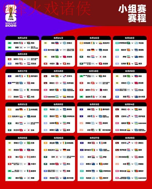 2026世界杯比分APP下载全站免费入口