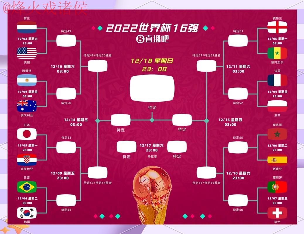 全面解读世界杯预测网页版全站 全面解读世界杯预测网页版全站