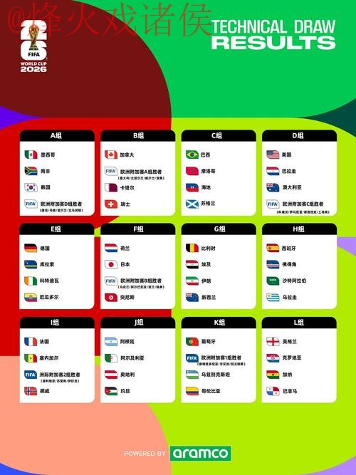 2026年世界杯投注注册平台指南 2026年世界杯投注注册平台指南