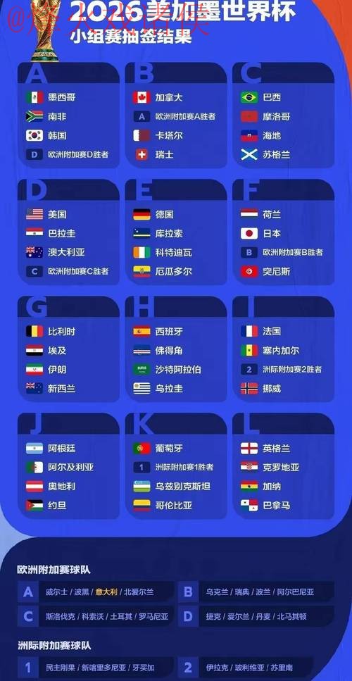 2026年世界杯投注注册平台指南 2026年世界杯投注注册平台指南