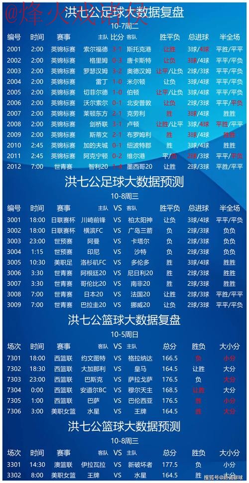 如何选择权威的世界杯投注官网官方指南 如何选择权威的世界杯投注官网官方指南