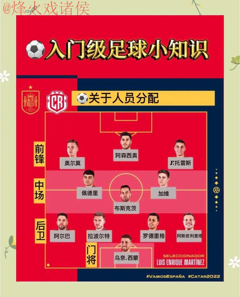 官方推荐：世界杯投注指南