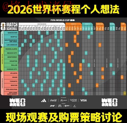 2026世界杯滚球免费热门策略解析