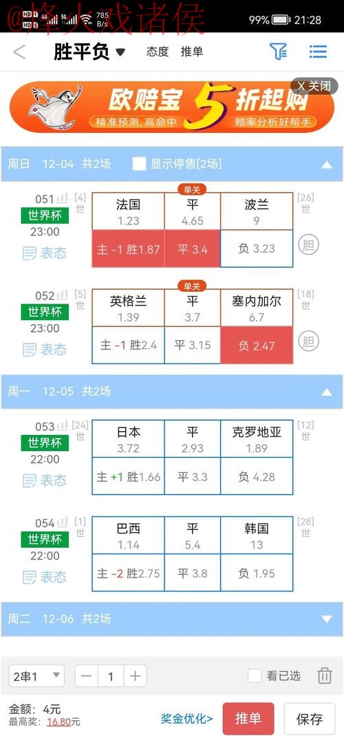 全球视野：世界杯盘口排行官方深入解析