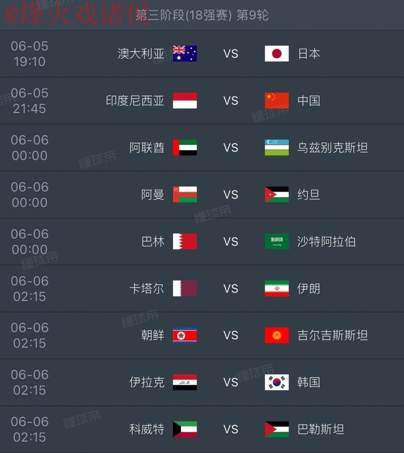 2026世界杯最新预测入口地址 2026世界杯最新预测入口地址