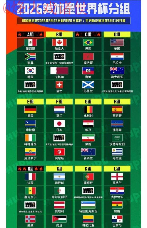 2026年世界杯盘口网站全攻略 2026年世界杯盘口网站全攻略